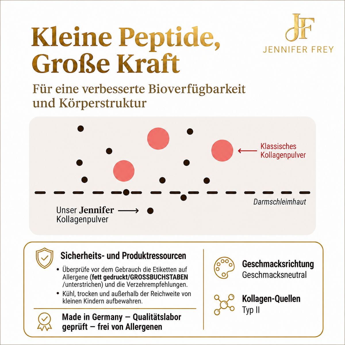 Cartilage Collagen Type II FORTE MATRIX Joint Complex Powder + Hyaluron + MSM + Vitamin C Jennifer Frey